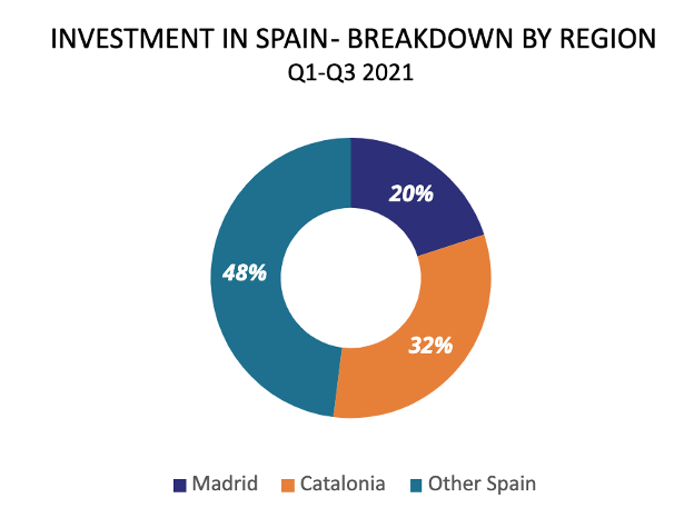 Captura de ecrã 2021-12-12, às 22.51.20.png