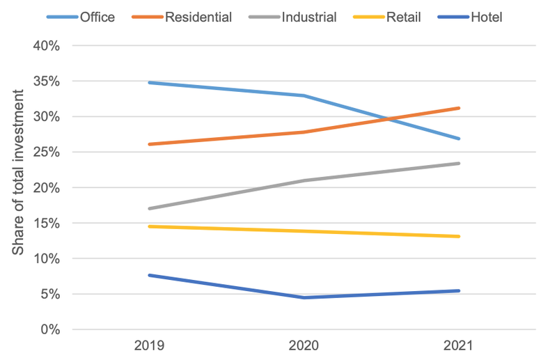Captura de ecrã 2022-02-11, às 10.17.03.png